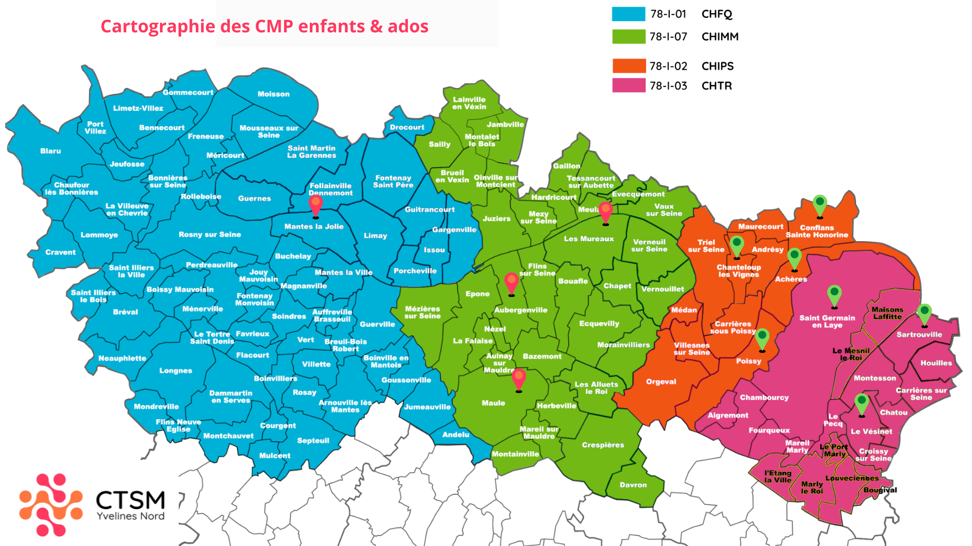 CMP