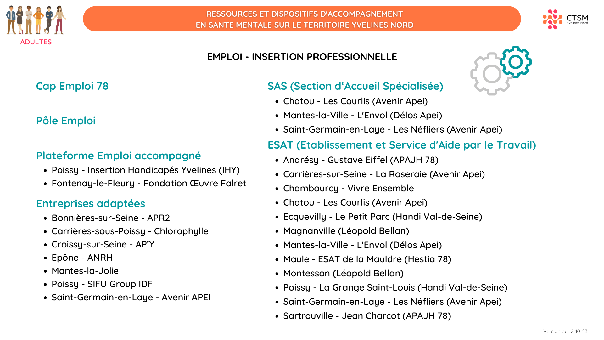 Emploi et insertion professionnelle